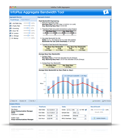 aggregate traffic web tool